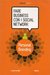 Fare Business con i Social Network n. 3: Personal Branding