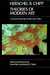 Theories of Modern Art: A Source Book by Artists and Critics