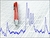 Data Science