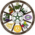 Pagan Path