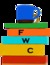Frome Writers Collective