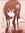 Ichigo | 13 comments