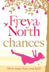 Chances