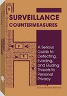 Surveillance Countermeasures by ACM IV Security Services Surveillance Countermeasures by ACM IV Security Services
