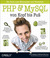 PHP & MySQL von Kopf bis Fuß (Paperback)