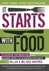 It Starts with Food by Melissa Hartwig It Starts with Food by Melissa Hartwig