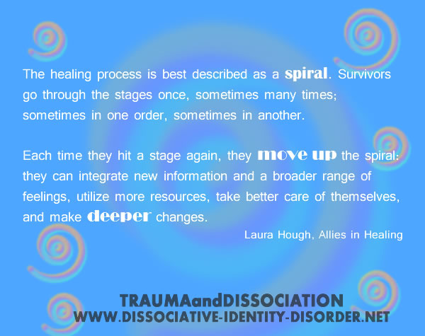Quote by Laura Hough: “The healing process is best described as a spir...”