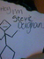 Stephen Deighan